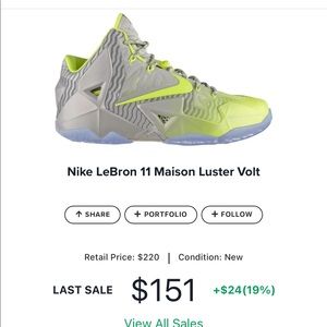 Worn onces Nike LeBron 11 Maison Luster Volt